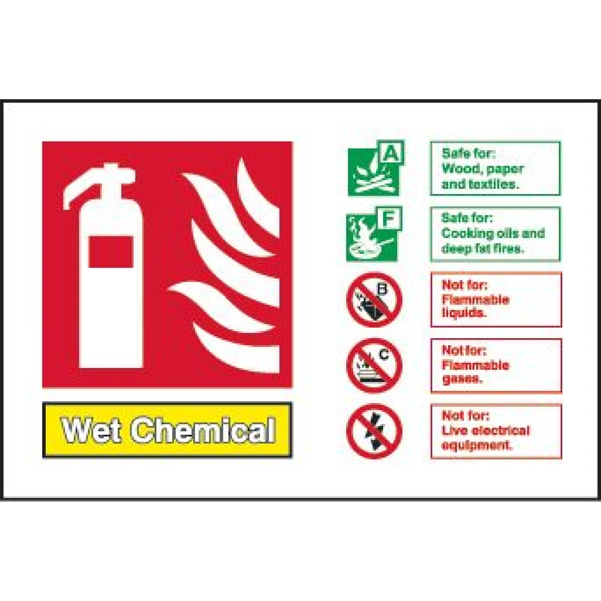 Wet Chemical Fire Extinguisher Identification