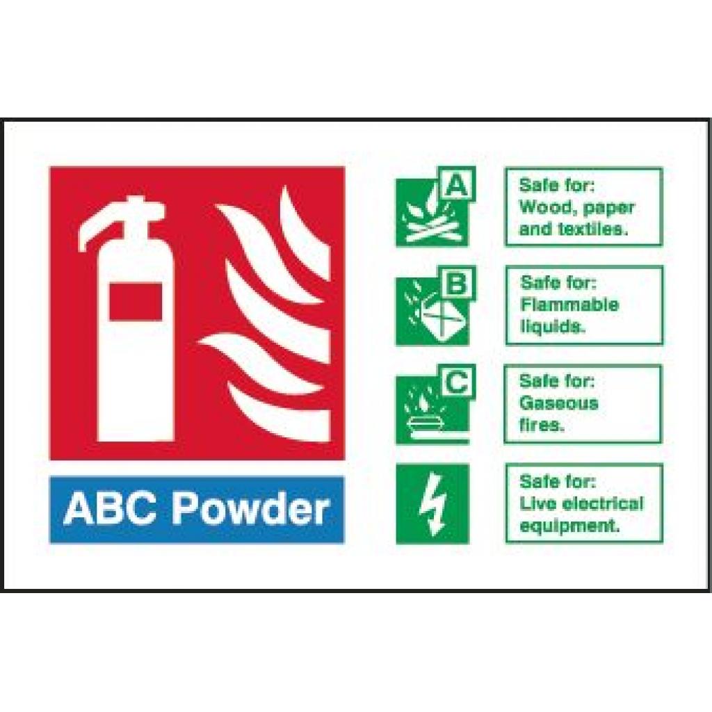 abcd fire extinguishers