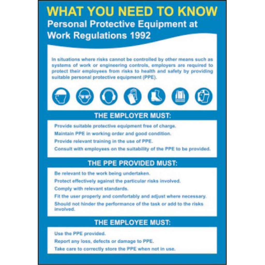 WHAT YOU NEED TO KNOW - Personal Protective Equipment poster