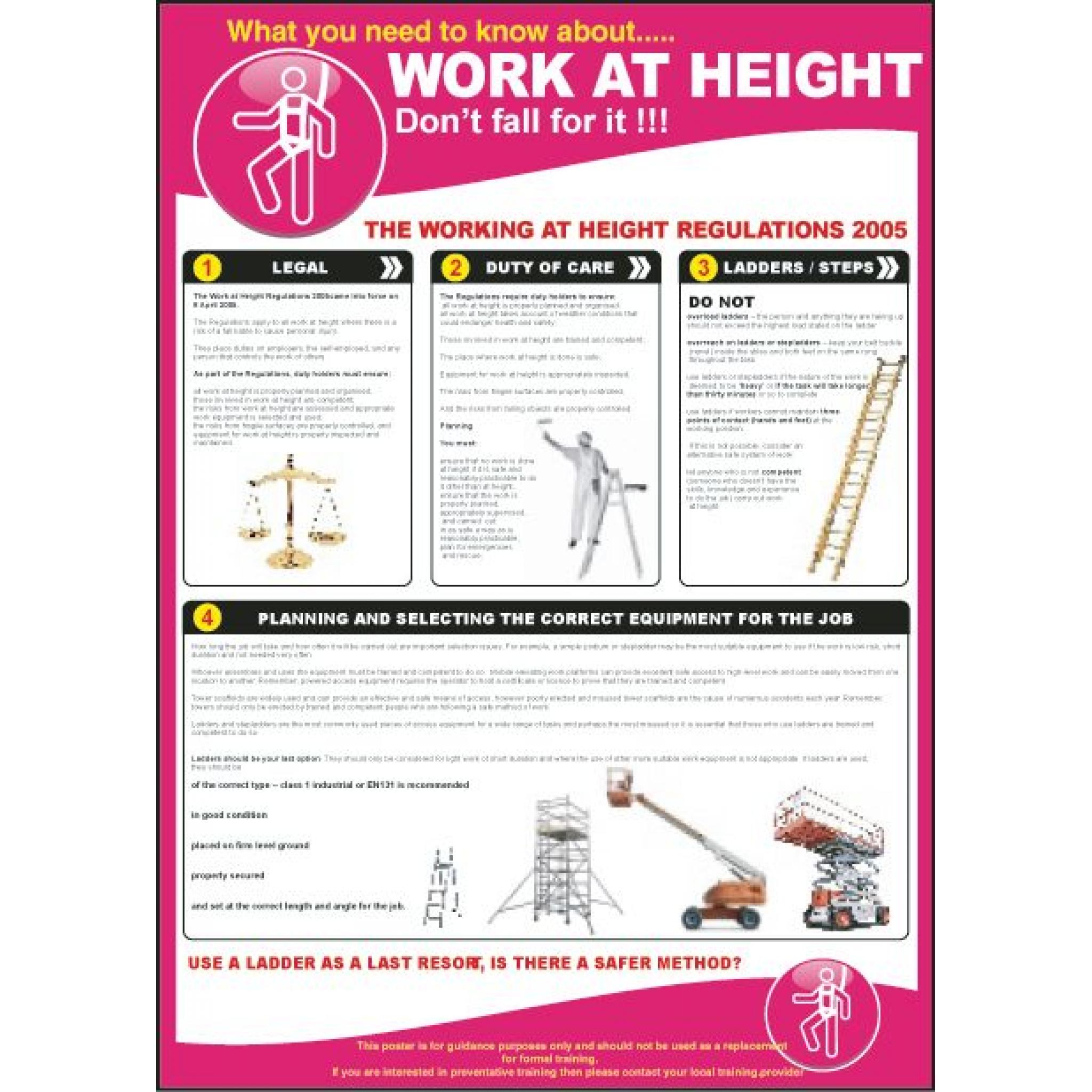 Working At Height Poster