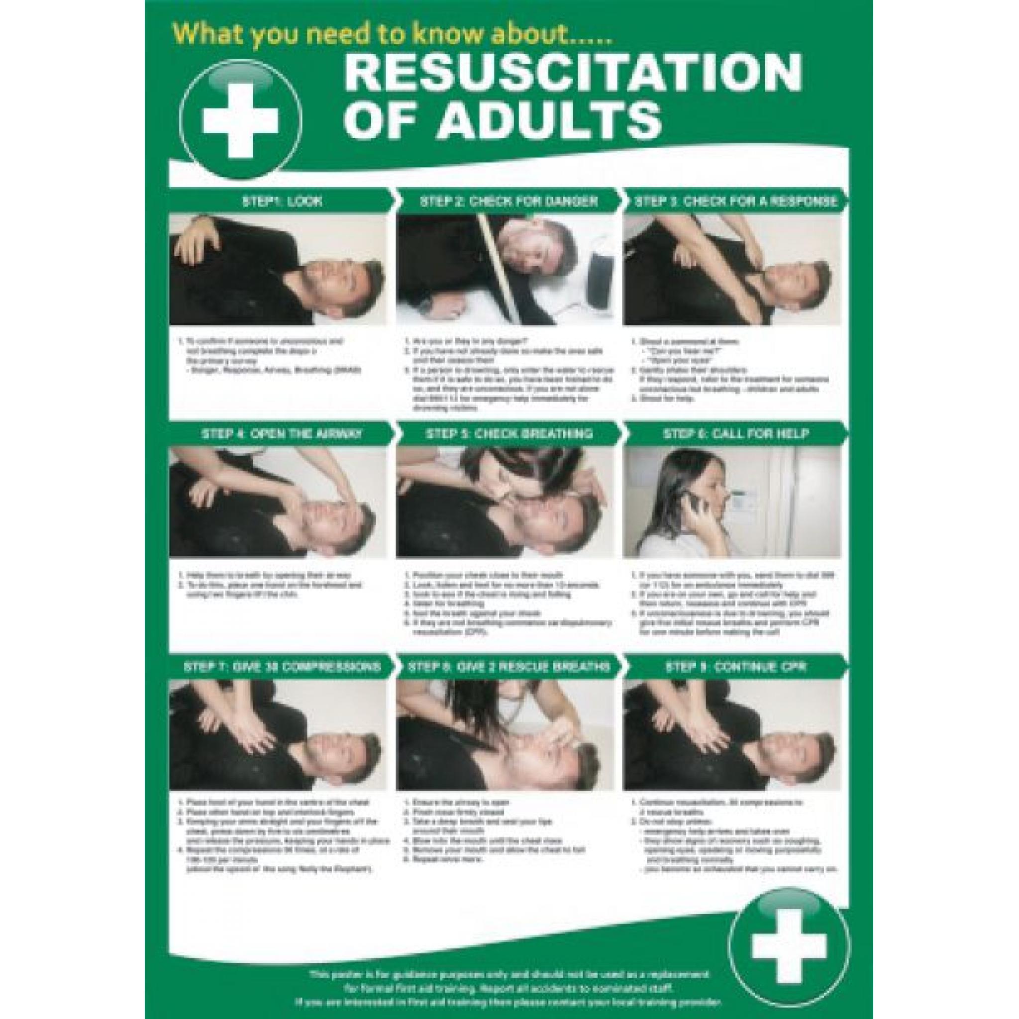 RESUSCITATION OF ADULTS poster