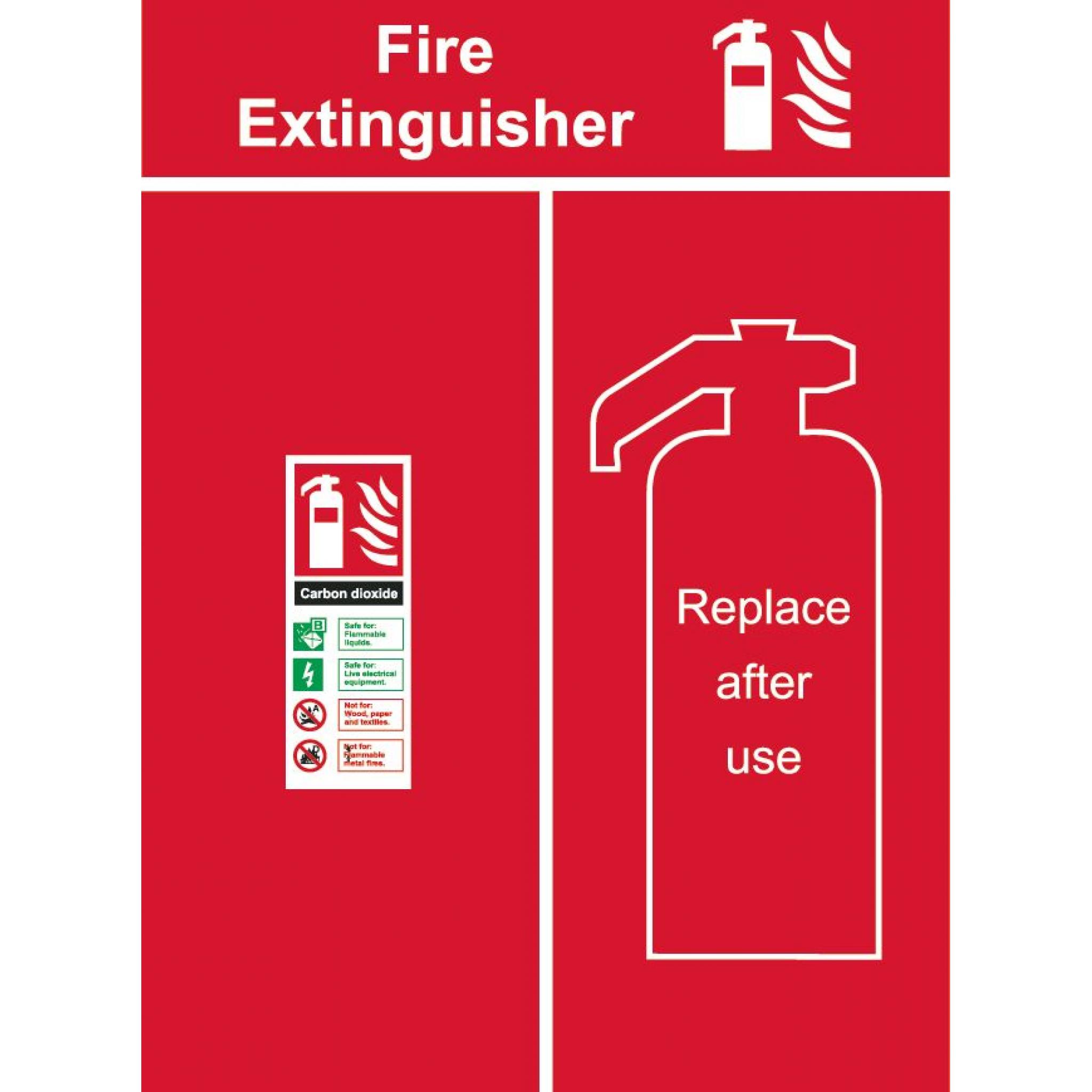 When Should You Replace A Fire Extinguisher at Lauren Walters blog