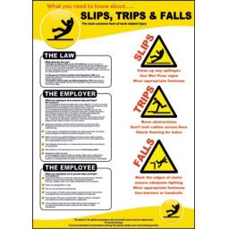 slips-trips-falls-poster-3813-1-p.jpg