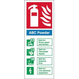 ABC Powder Fire extinguisher Identification