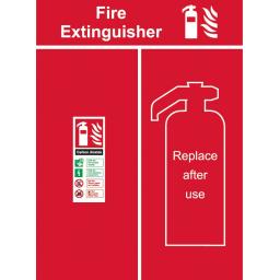 fire-extinguisher-location-panel-replace-after-use-material-rigid-plastic-material-size-600-x-800-mm-[0]-0-p.jpg