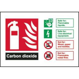 carbon-dioxide-fire-extinguisher-identification-2562-1-p.jpg