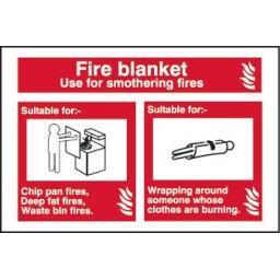 fire-blanket-fire-extinguisher-identification-2590-1-p.jpg