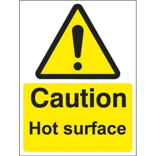 Caution Hot surface