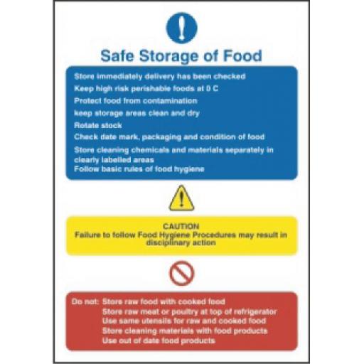 Safe Storage of Food
