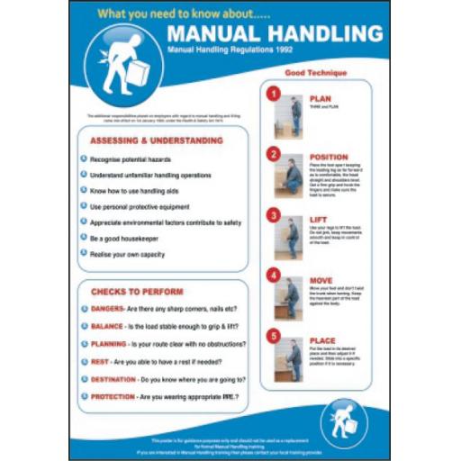 manual-handling-regulations-poster-3812-1-p.jpg