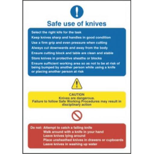 Safe use of knives