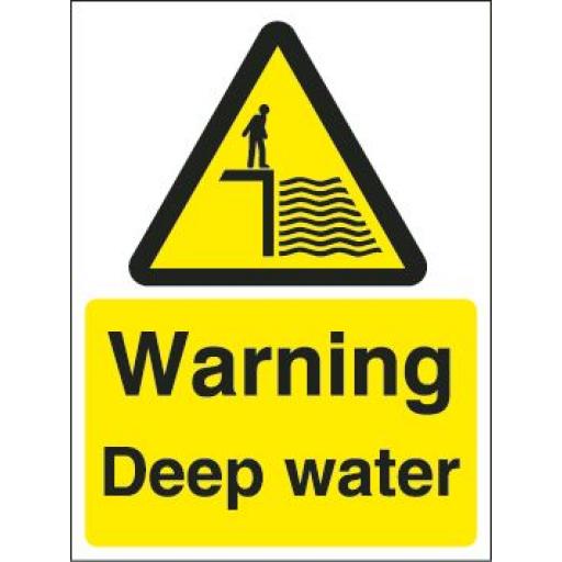 Warning Deep water