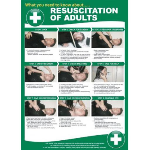 RESUSCITATION OF ADULTS poster