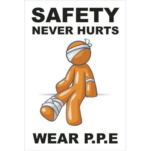 SAFETY NEVER HURTS WEAR P.P.E poster
