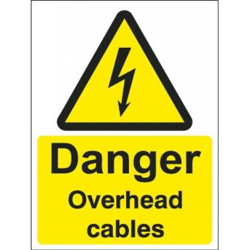 Danger Overhead cables