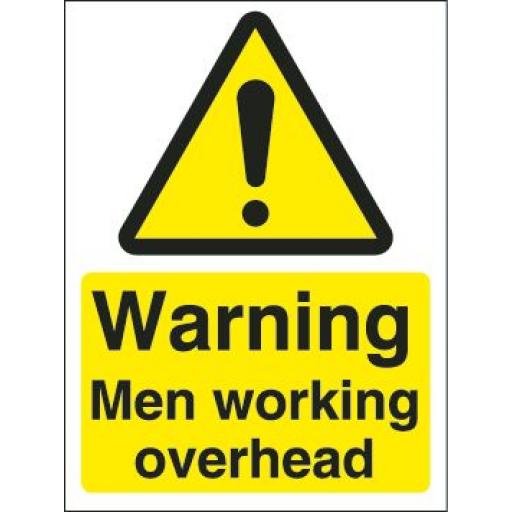 warning-men-working-overhead-684-1-p.jpg