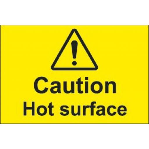 Caution Hot surface (Yellow)