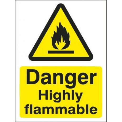 Danger Highly flammable
