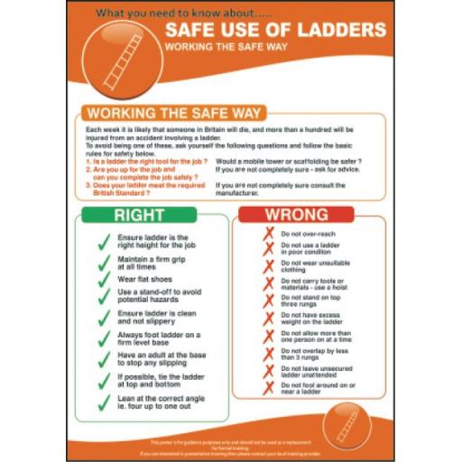 SAFE USE OF LADDERS poster