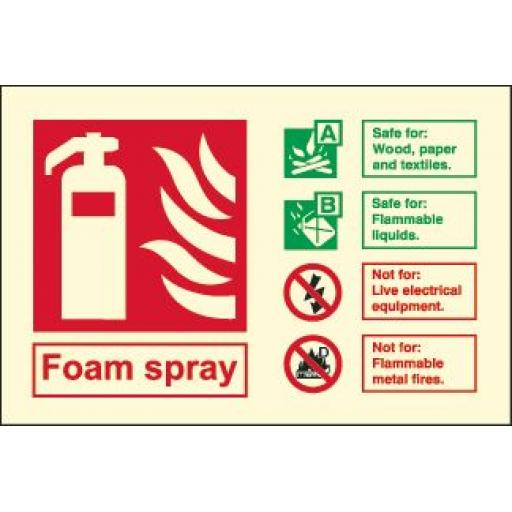 Foam spray (Photoluminescent)