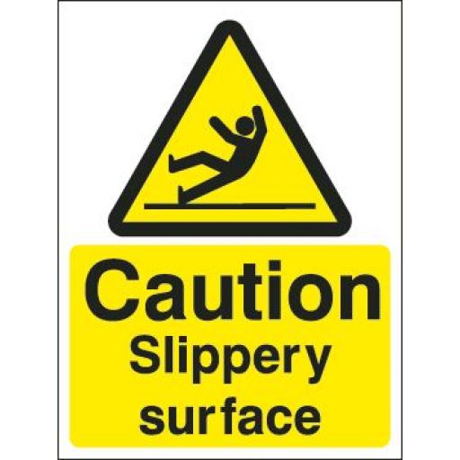 Caution Slippery surface