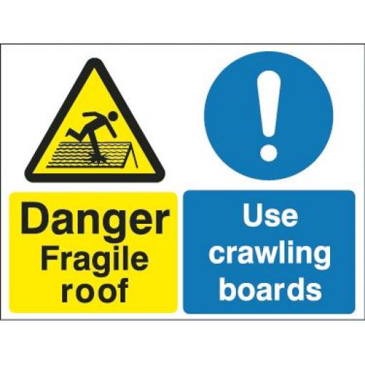 Danger Fragile roof Use crawling boards